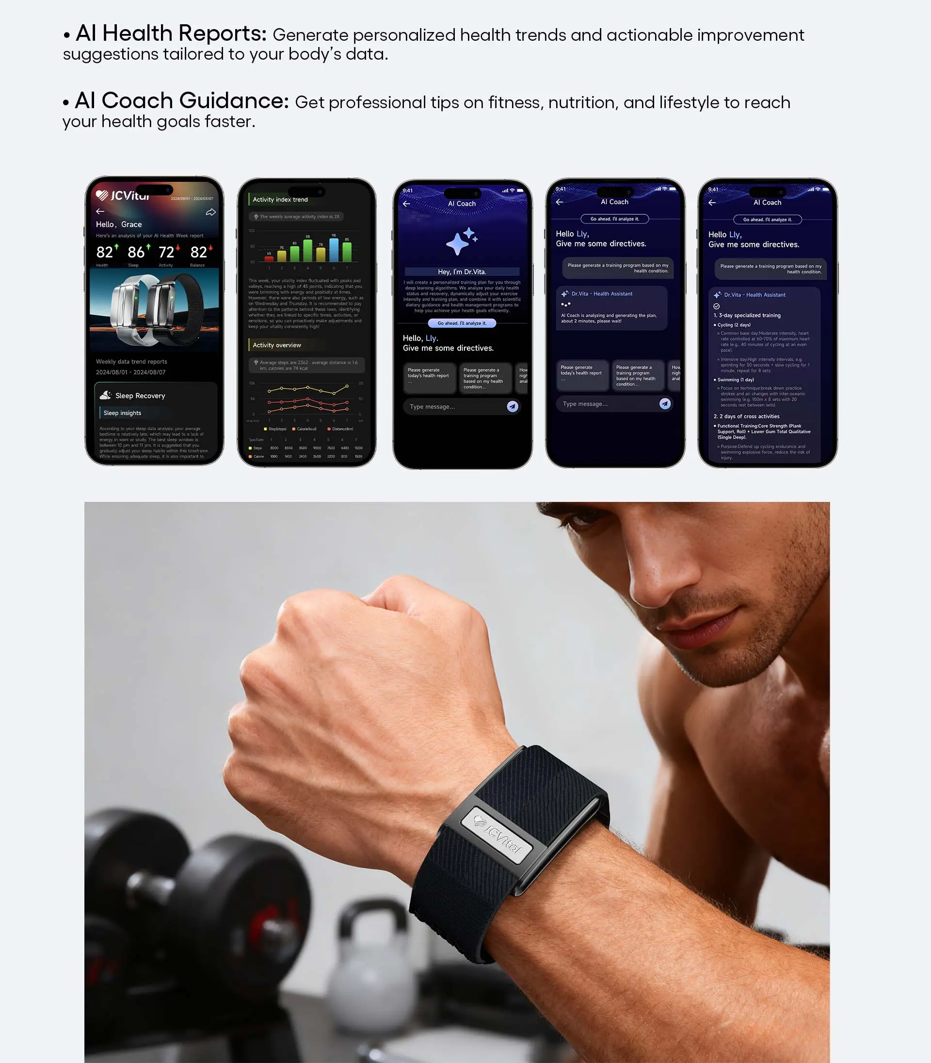 JCVital V8 ECG Smart Band