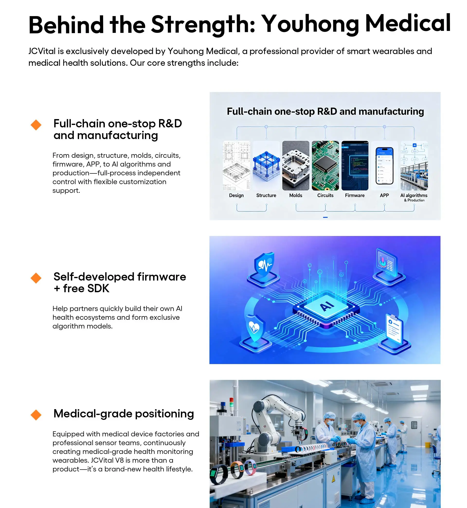 JCVital V8 ECG Smart Band