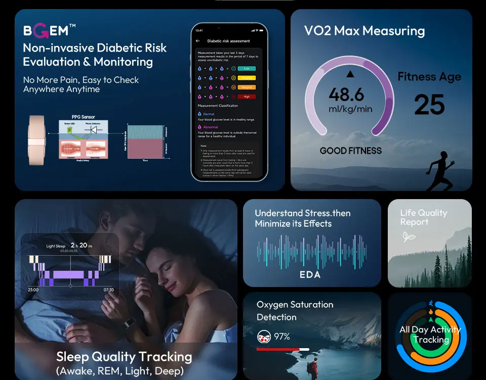 JCVital 2318 Sleep Tracking Bracelet