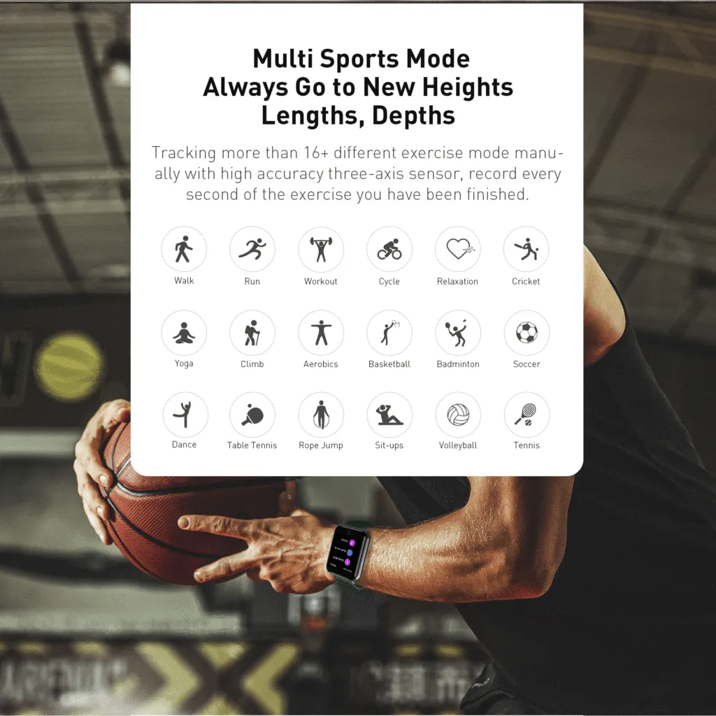  Prescription and Insurance Integration