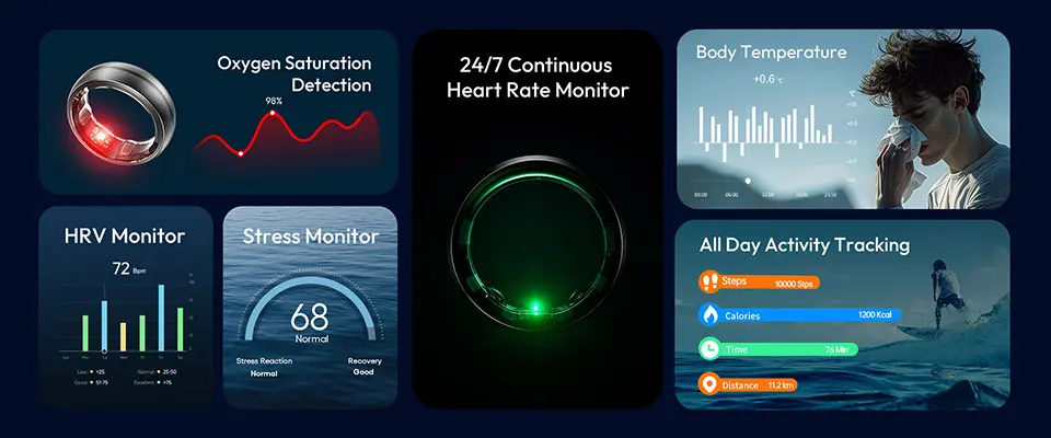 What Does a Smart Ring Do? 