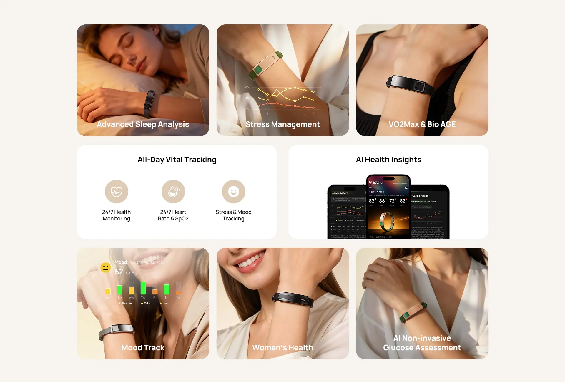 Medical-Grade Biosensors Your 24/7 Health Guardian