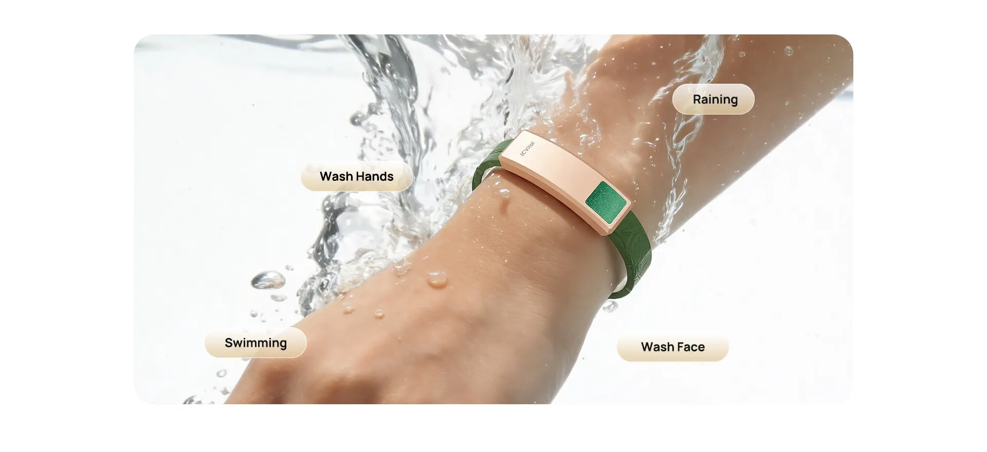 3ATM Waterproof