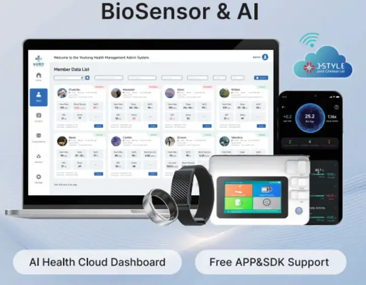 Quality, Compliance & Data Governance