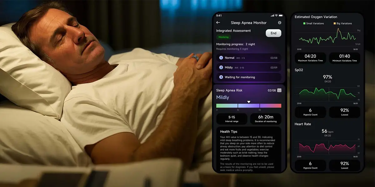 Sleep Apnea Detection with Smart Rings