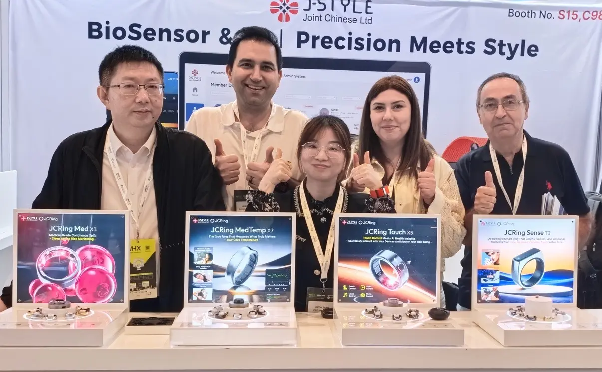 B2B Collaboration: Empowering Global Health Brands