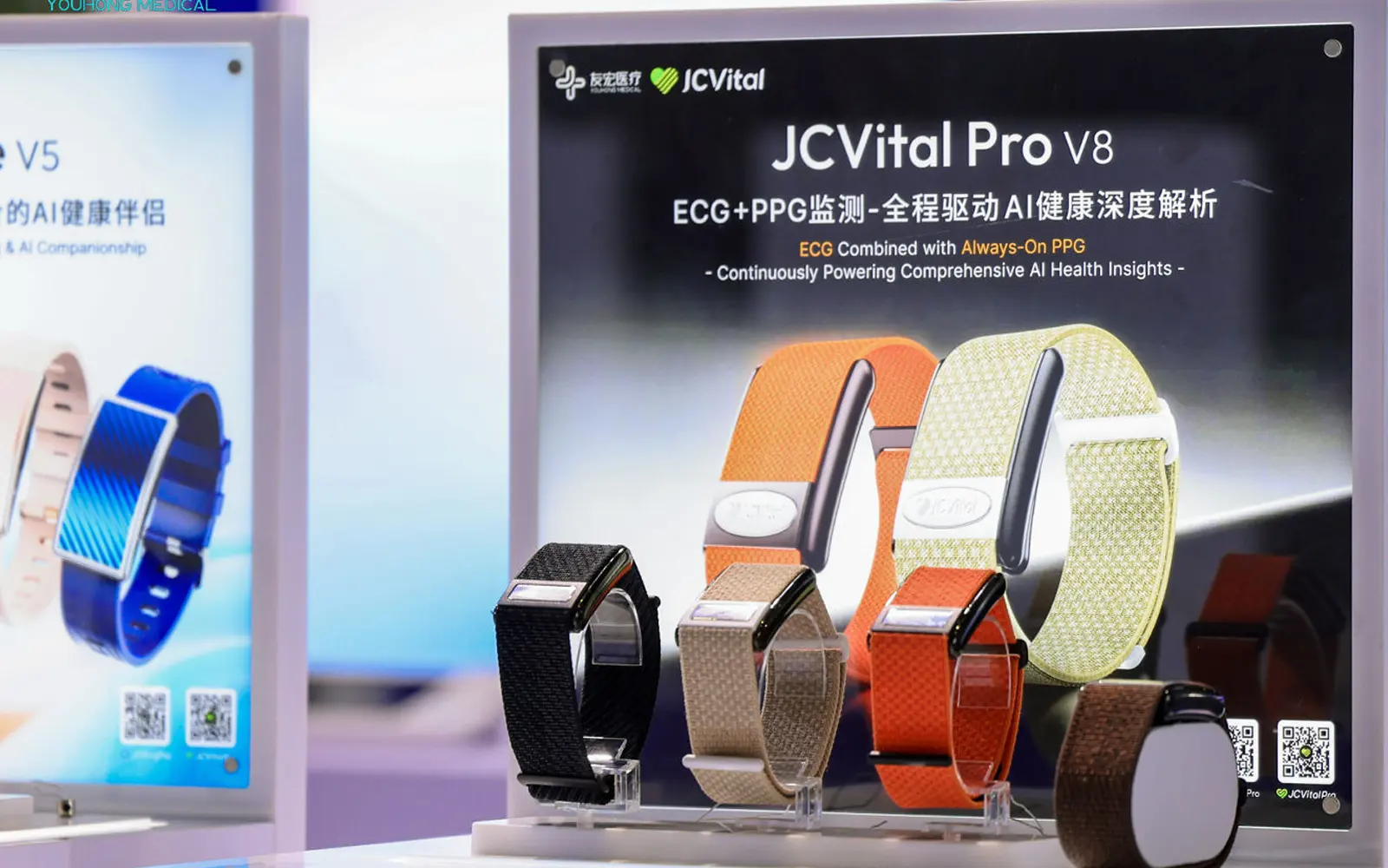 Smart Wearable Devices