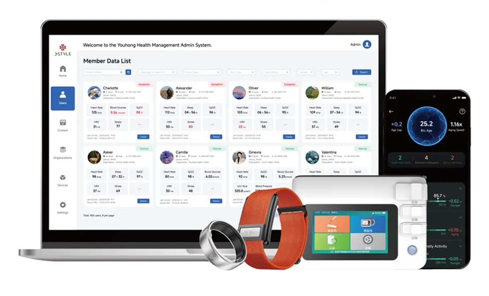 AI Health Features: What J-Style's Platform Delivers Out of the Box